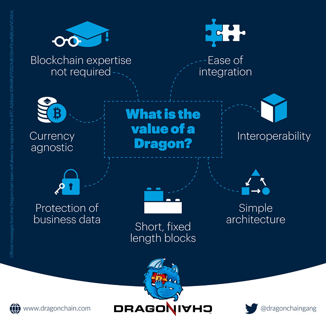 Dragonchain prednosti