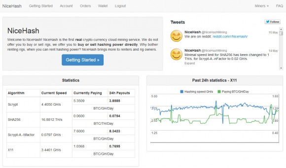 laman web nicehash