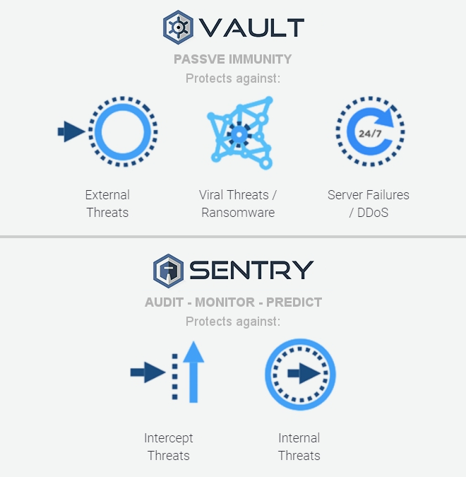 cryptyk-trezor-stražar