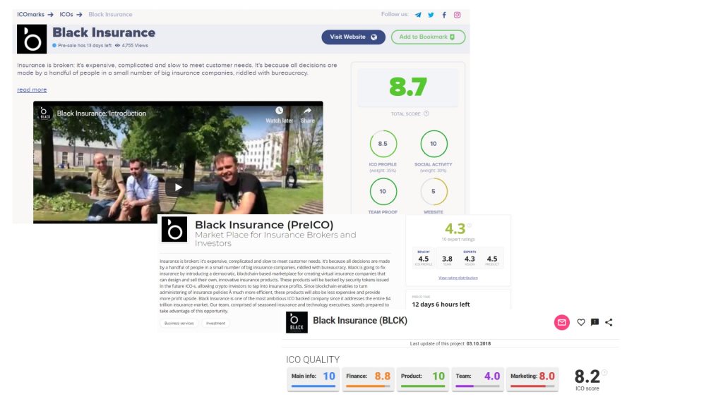 Black Insurance på ICO-betygssidor