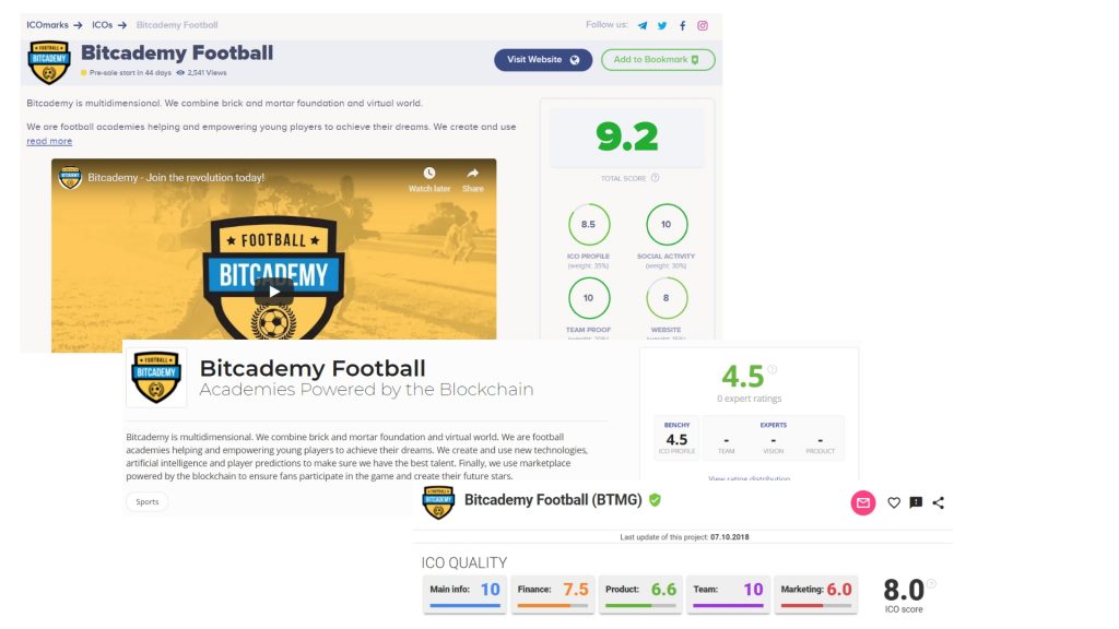 Bitcademy Football på ICO-betygssidor