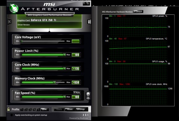 gtc-750-ti-tdp-limit-povećana-dogorevanje