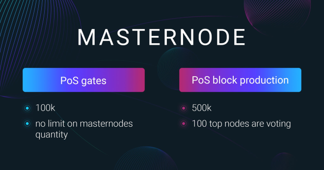 SONM Fog Computing Vprašanja in odgovori