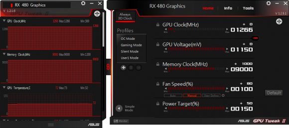 asus-rx-480-overclocked-ethereum